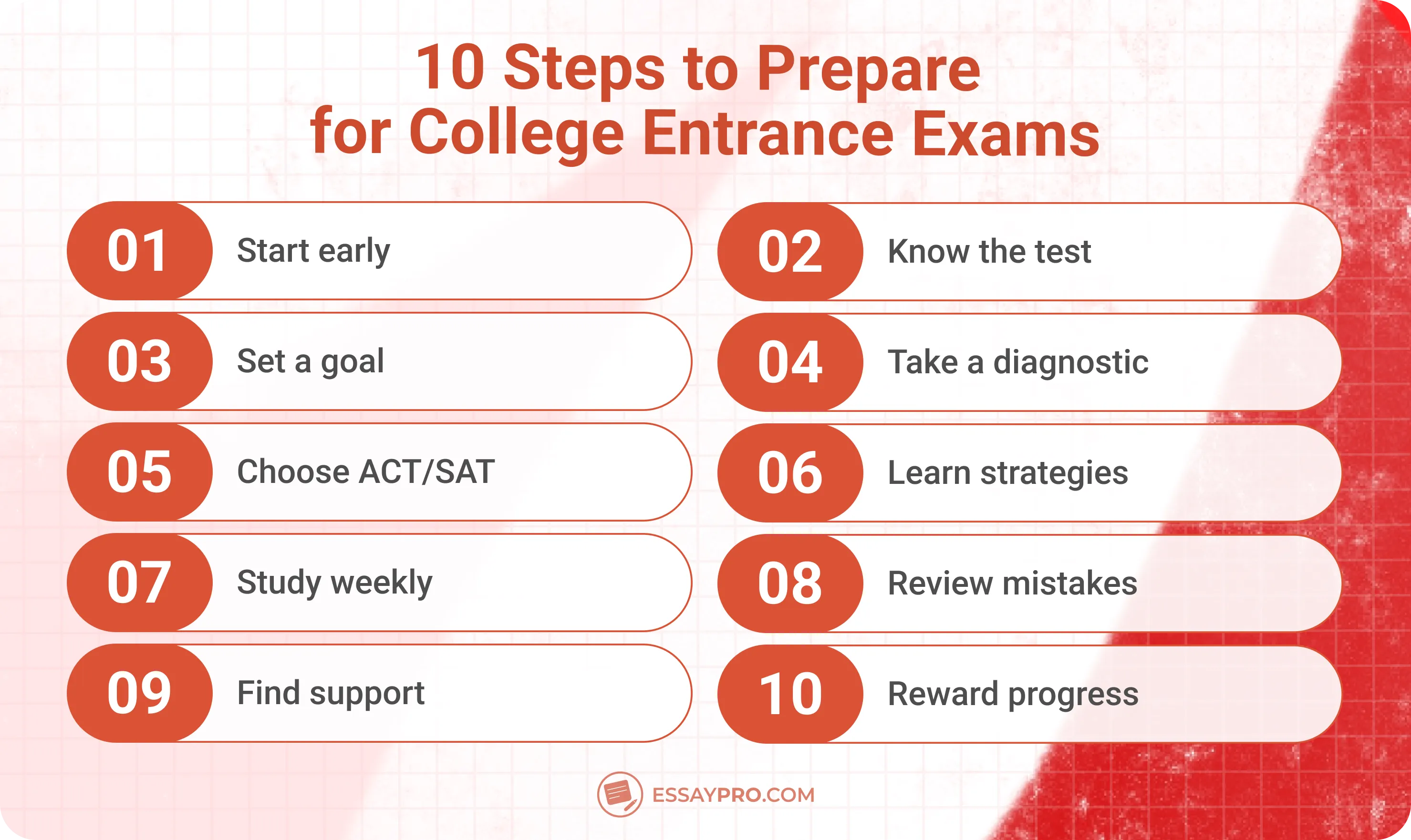 10 steps to prepare for college exams